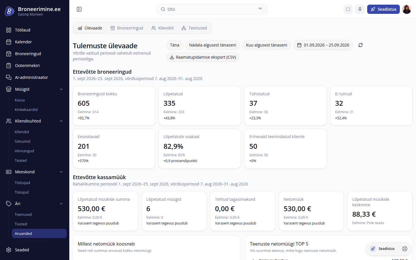 Aruanded: septembri broneeringute arv, lõpetatud broneeringud, kliendid ja kassamüük